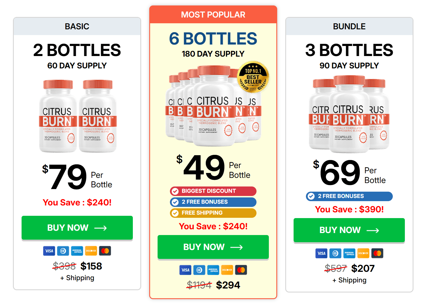 Citrus Burn price